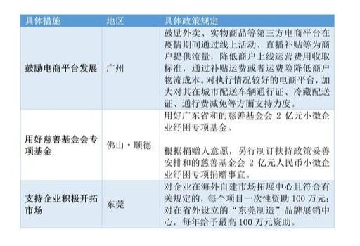 广东疫情最新通报，全力应对，守护家园安全