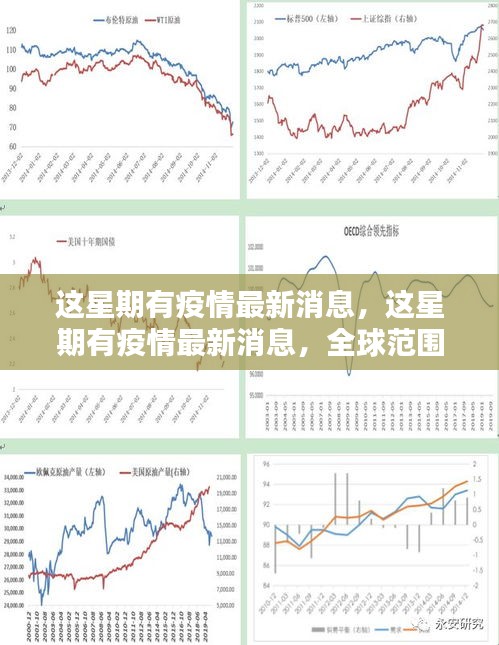 全球疫情态势更新，今日最新消息与应对策略探讨