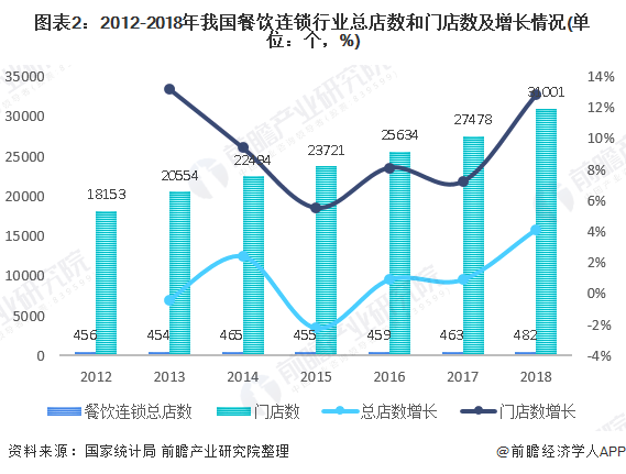 中国疫情全面开放时间的到来，挑战与机遇