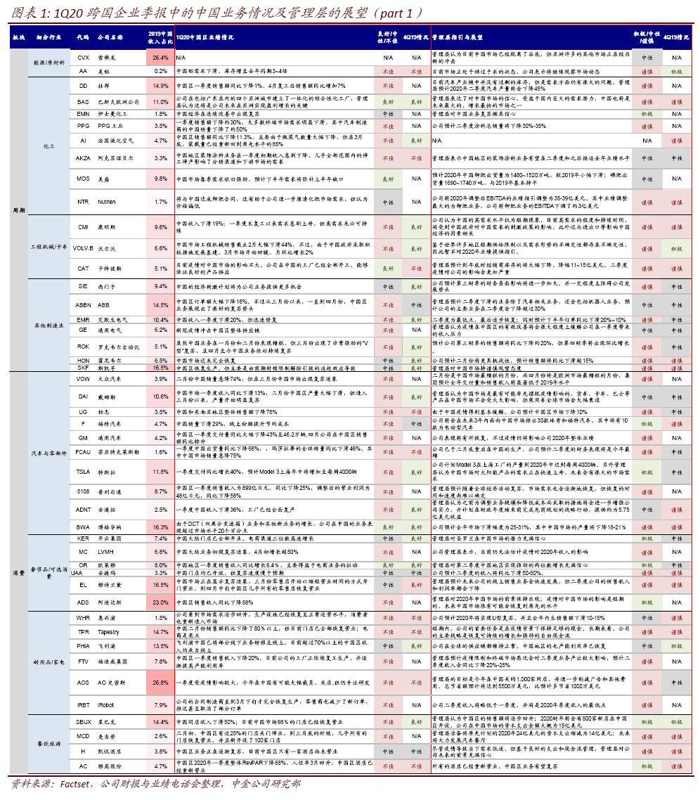 疫情开放最新动态，未来展望与应对策略