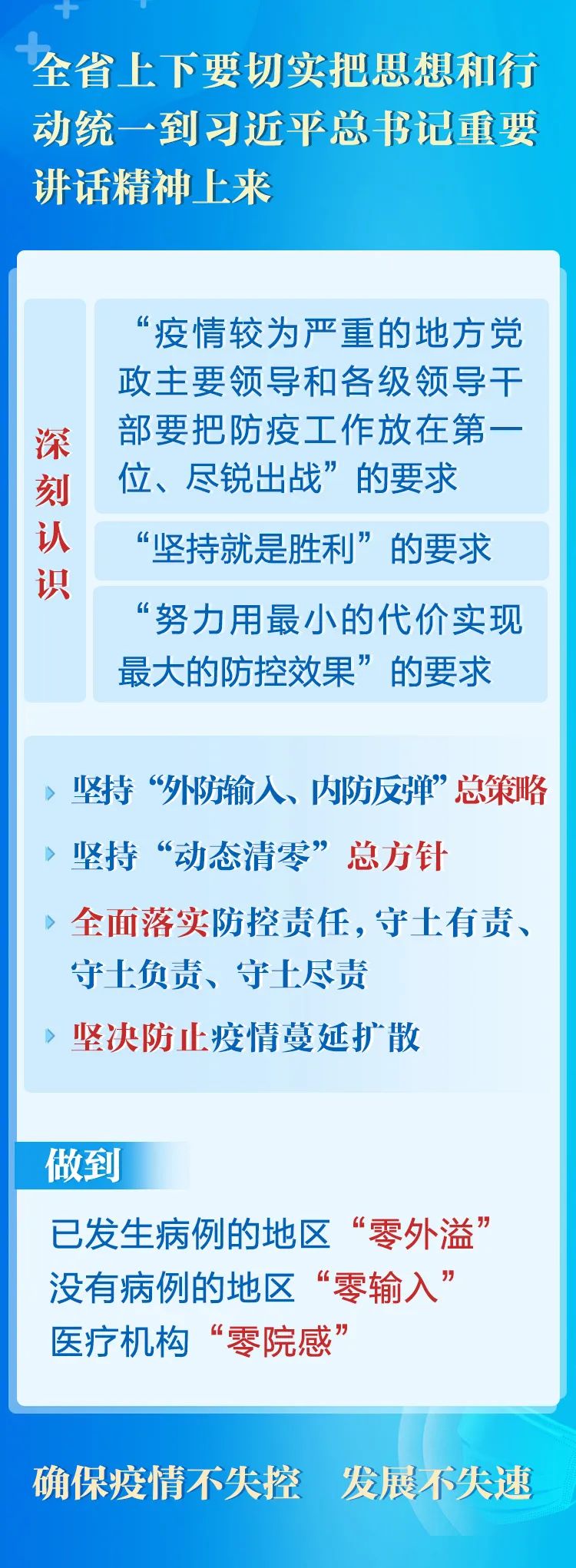 疫情放开管控的时机与策略探讨，专家深度解读与探讨