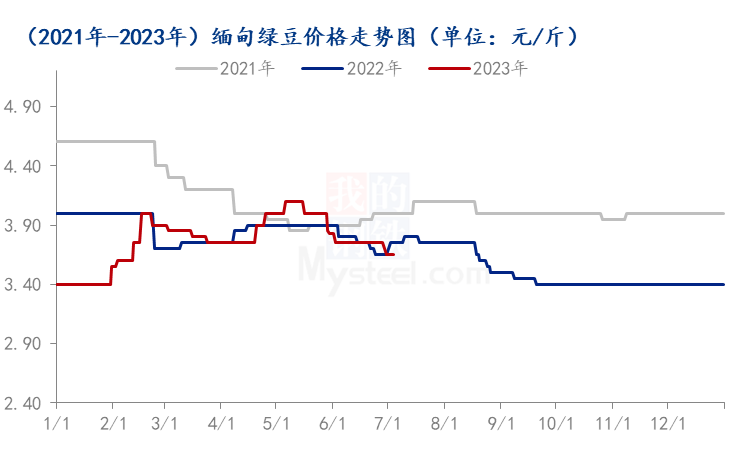 疫情解封最新动态，2023年解封时间节点及后续展望