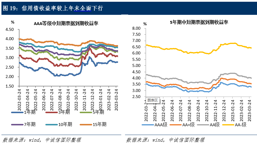 疫情解封最新动态，2023年解封时间节点及后续展望