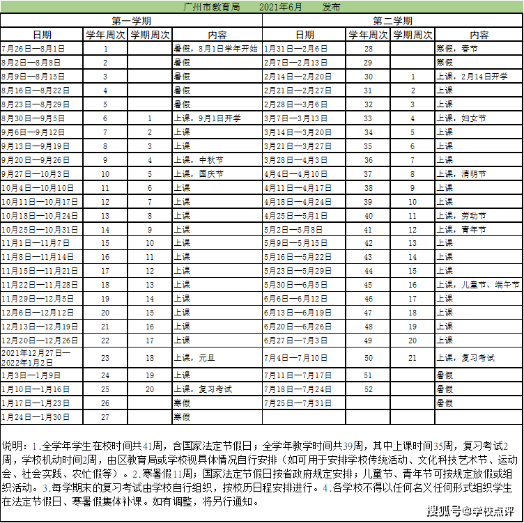 广州解封时刻，坚定与希望的曙光
