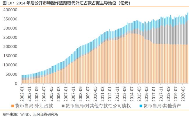 中国疫情结束分析与展望，何时迎来基本结束？