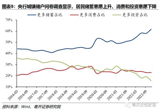 中国疫情结束深度分析与展望，未来趋势及预测