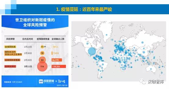 中国疫情结束时间预测与未来展望分析