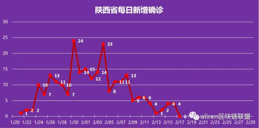关于疫情结束时间的预测与探讨，我们何时能迎来真正的结束？
