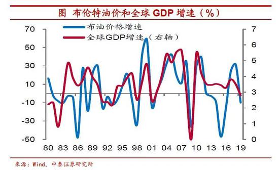 新冠疫情结束恢复正常的时间节点及未来展望