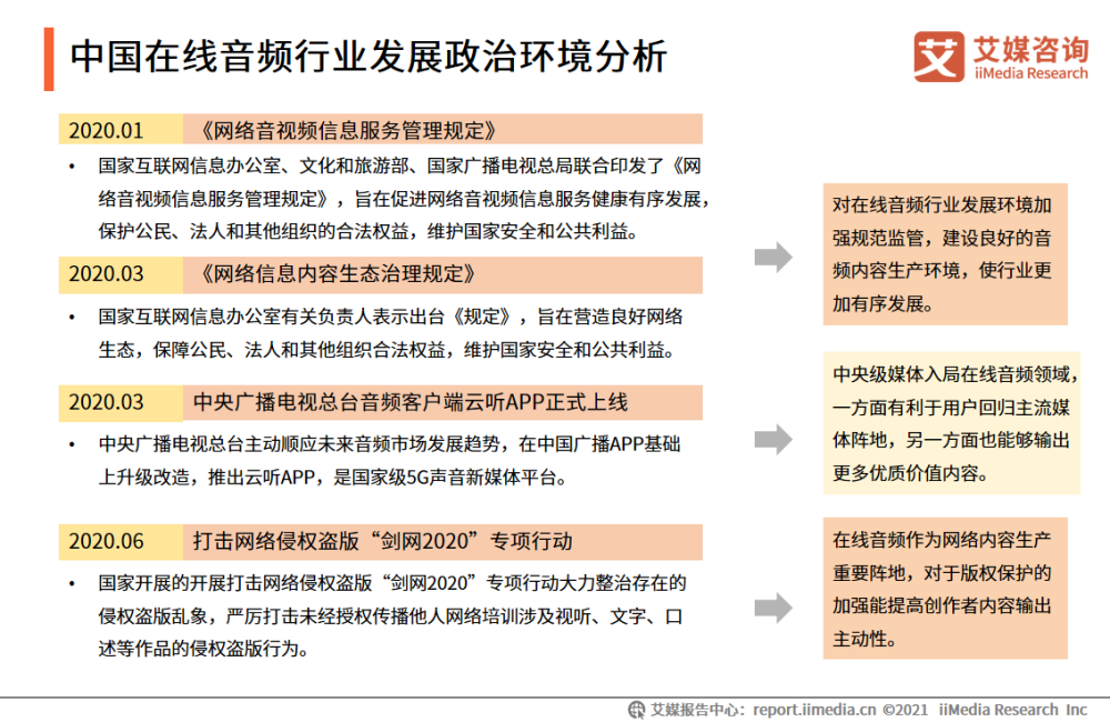 疫情初始阶段，回顾与反思