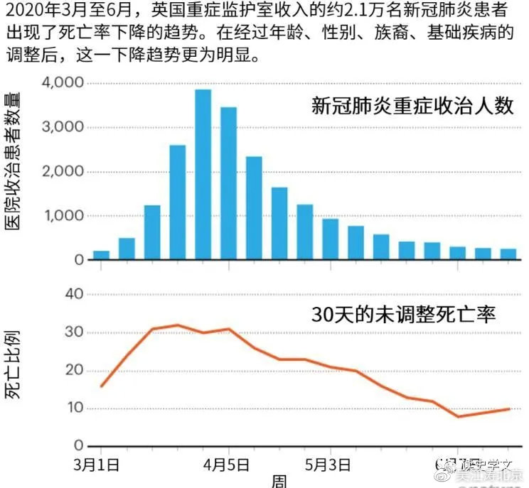 中国疫情开始发生的时间，疫情起源与早期发展概述