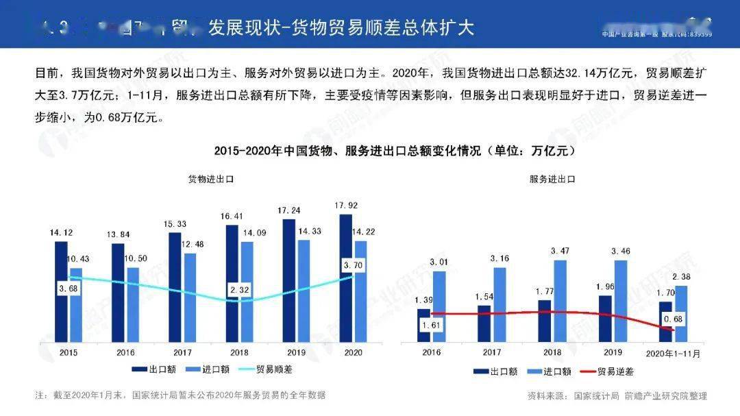 中国疫情回顾与前瞻，开始之际的挑战与展望