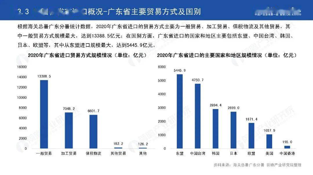 中国疫情回顾与前瞻，开始之际的挑战与展望