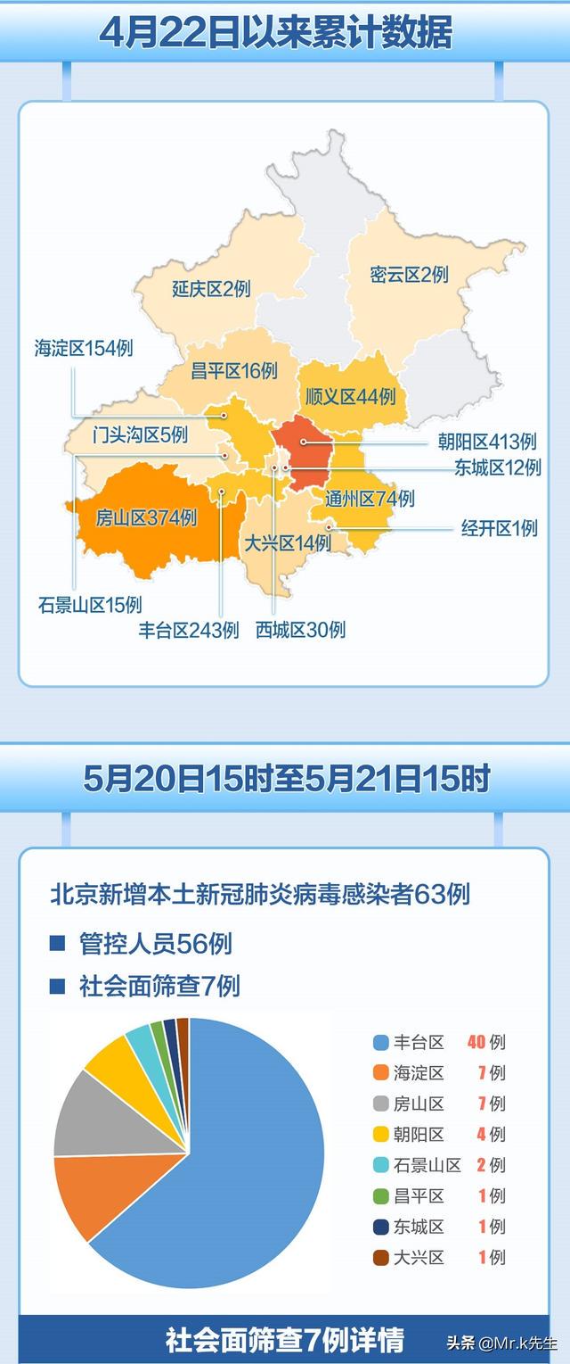 中国疫情开始时间揭秘