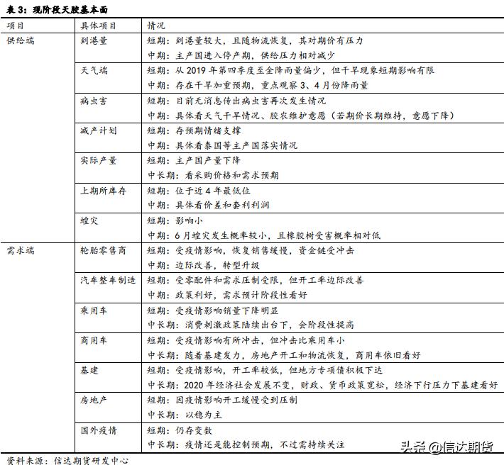 疫情起源与演变，探寻疫情起源时间及其演变过程