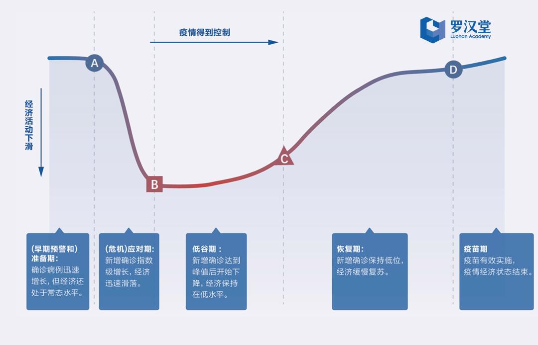 疫情起源与演变，探寻疫情起源时间及其演变过程