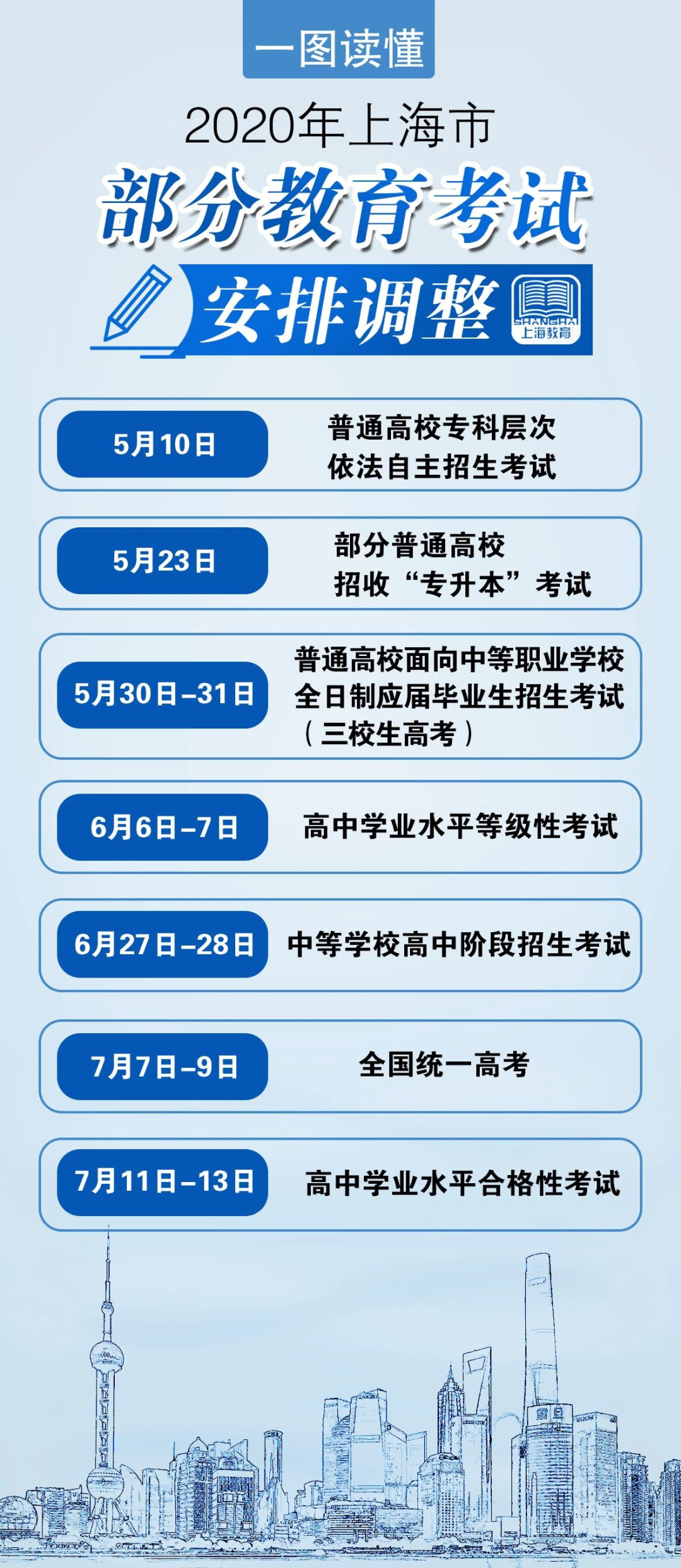 疫情开始日期，回顾与反思的历程