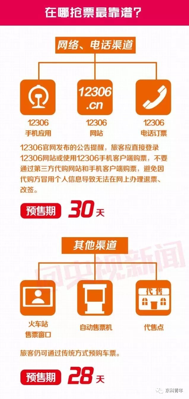 疫情时间线，起始与终结全解析