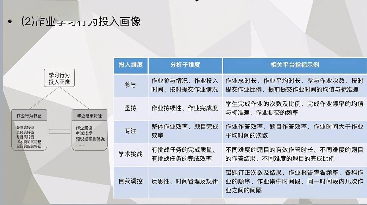 上海疫情爆发时间及影响概述