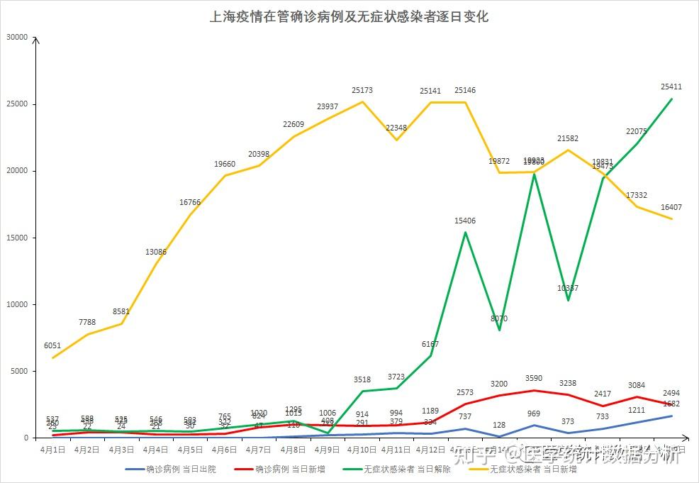 上海疫情结束时间的预测，应对希望与挑战并存的道路