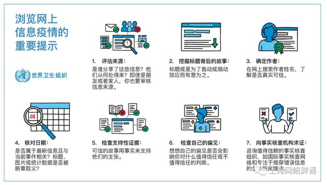 上海疫情起源时间探究，揭秘疫情源头之谜