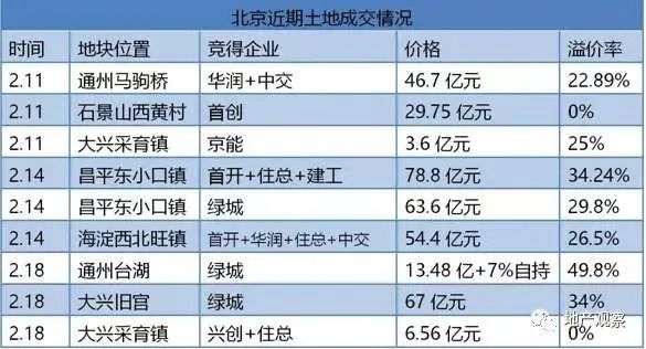 上海疫情起源时间探究，揭秘疫情源头之谜