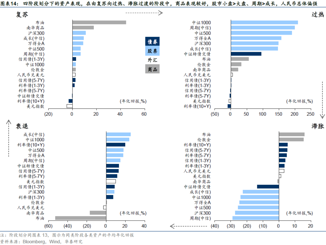 疫情之下国家开放国门的时间策略解析