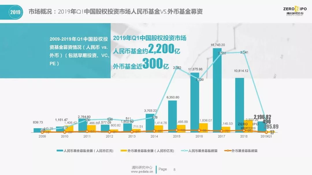 疫情之下国门全面开放，回顾历程与前瞻未来