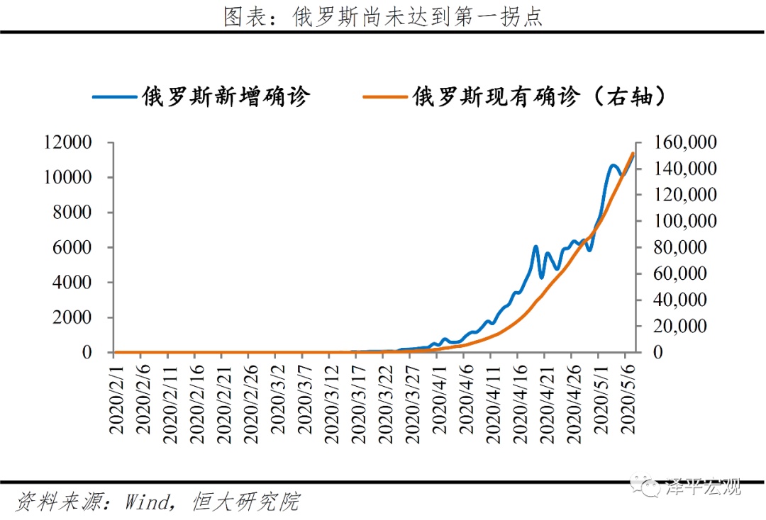 全球疫情国门开放最新动态及前景展望