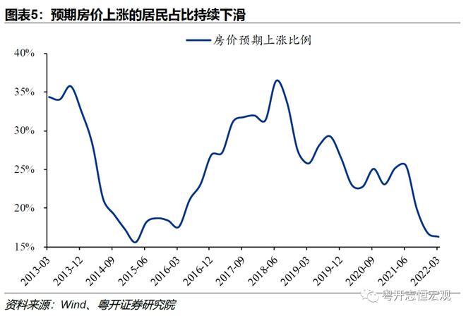 疫情背景下的国门封闭与开放，回顾过去，前瞻未来