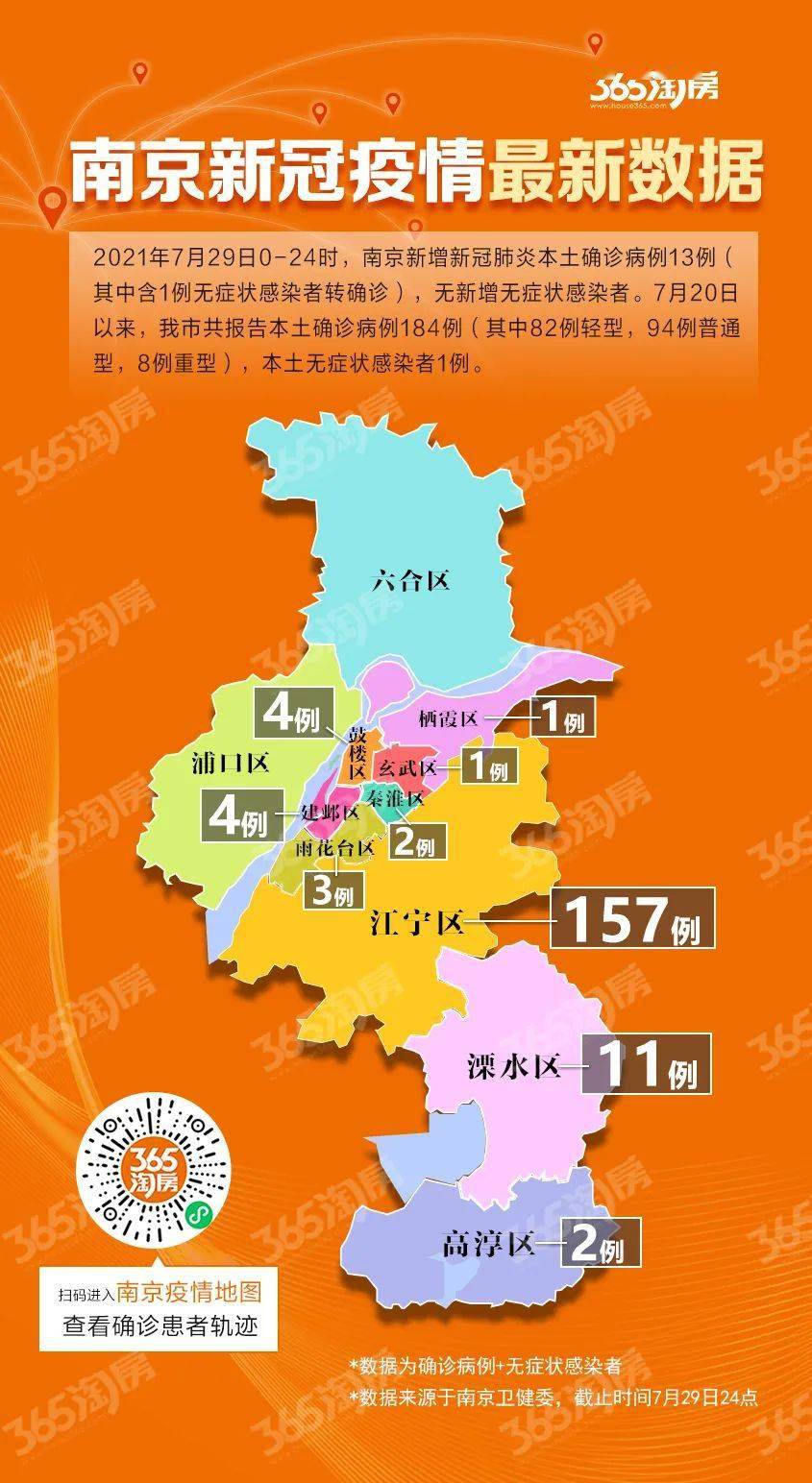 南京新冠疫情始末及其深远影响