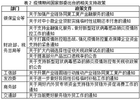 新冠疫情起始点解析与业百科探究