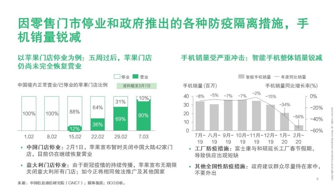 新冠疫情起始点解析与业百科探究