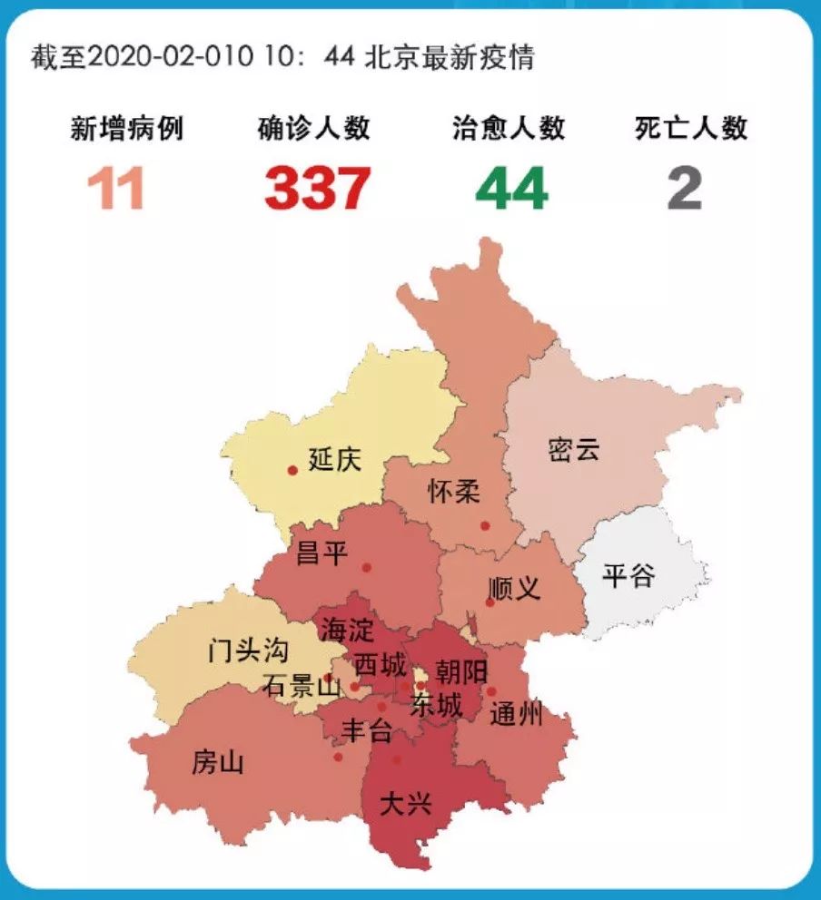北京疫情出现及其社会影响概述