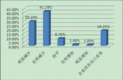 上虞市疫情全面解析报告