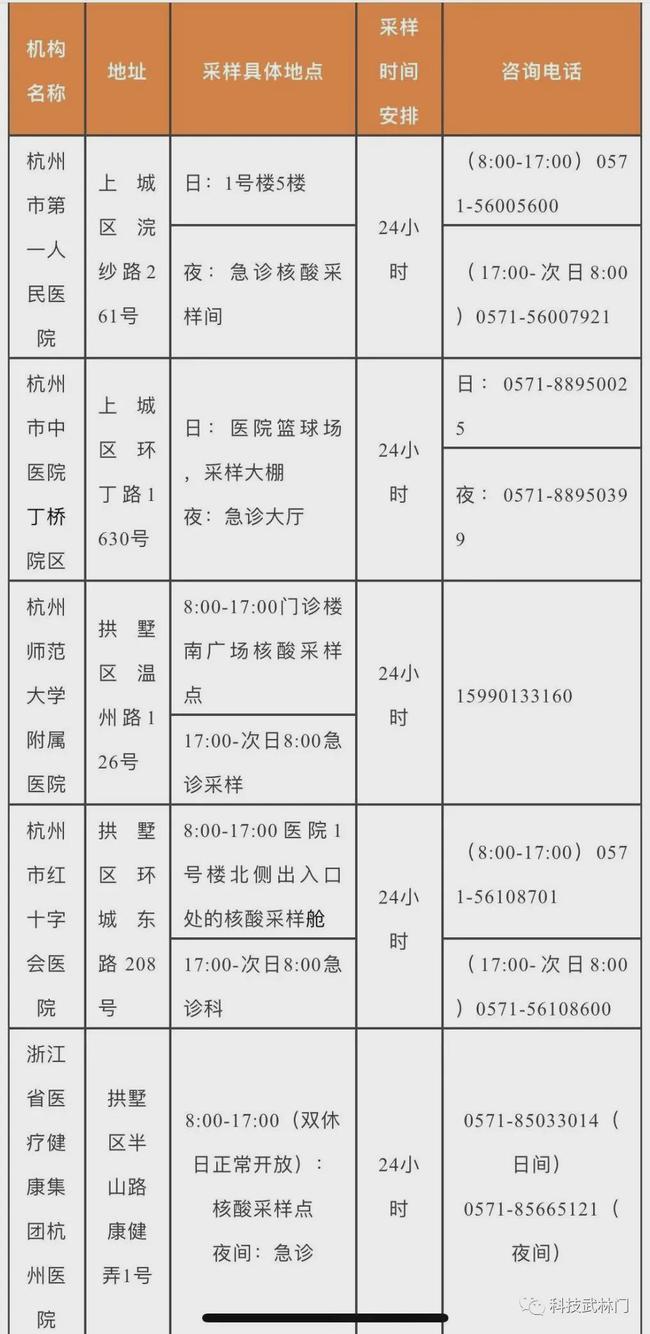 上虞疫情起源与当前形势概述