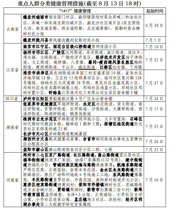 上虞发布疫情最新通告，坚定信心，科学防控，共同筑牢健康防线
