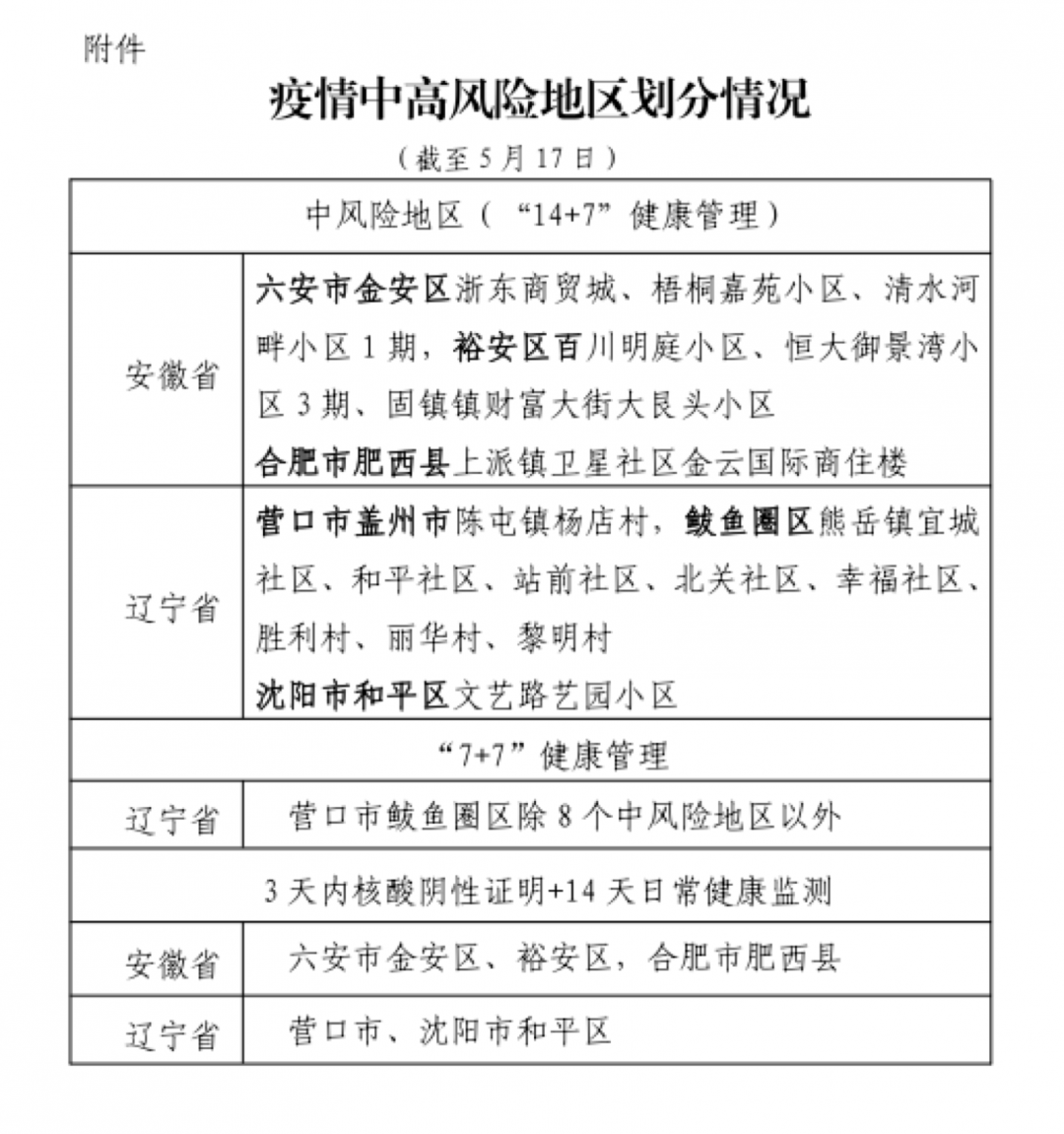 上虞疫情最新政策通知与实施细节解读