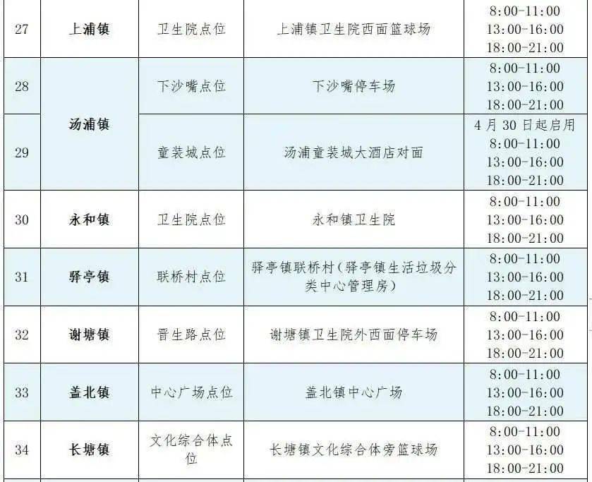 上虞疫情最新政策通告，防控措施详解及更新动态