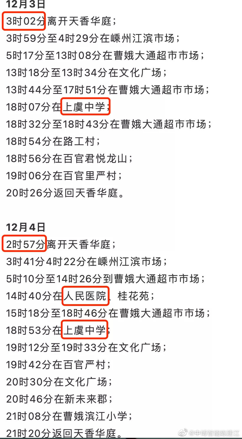 上虞疫情现状分析
