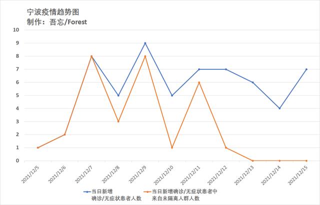 宁波疫情现状全面观察与应对策略