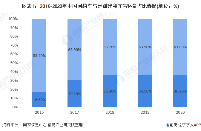 宁波疫情现状分析与展望，是否已全面结束？