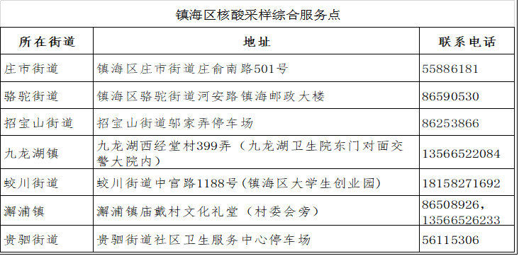 宁波疫情确诊，挑战与应对策略