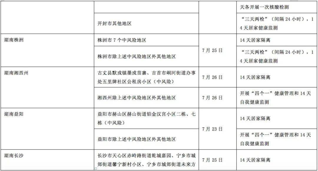 宁波疫情确诊，挑战与应对策略
