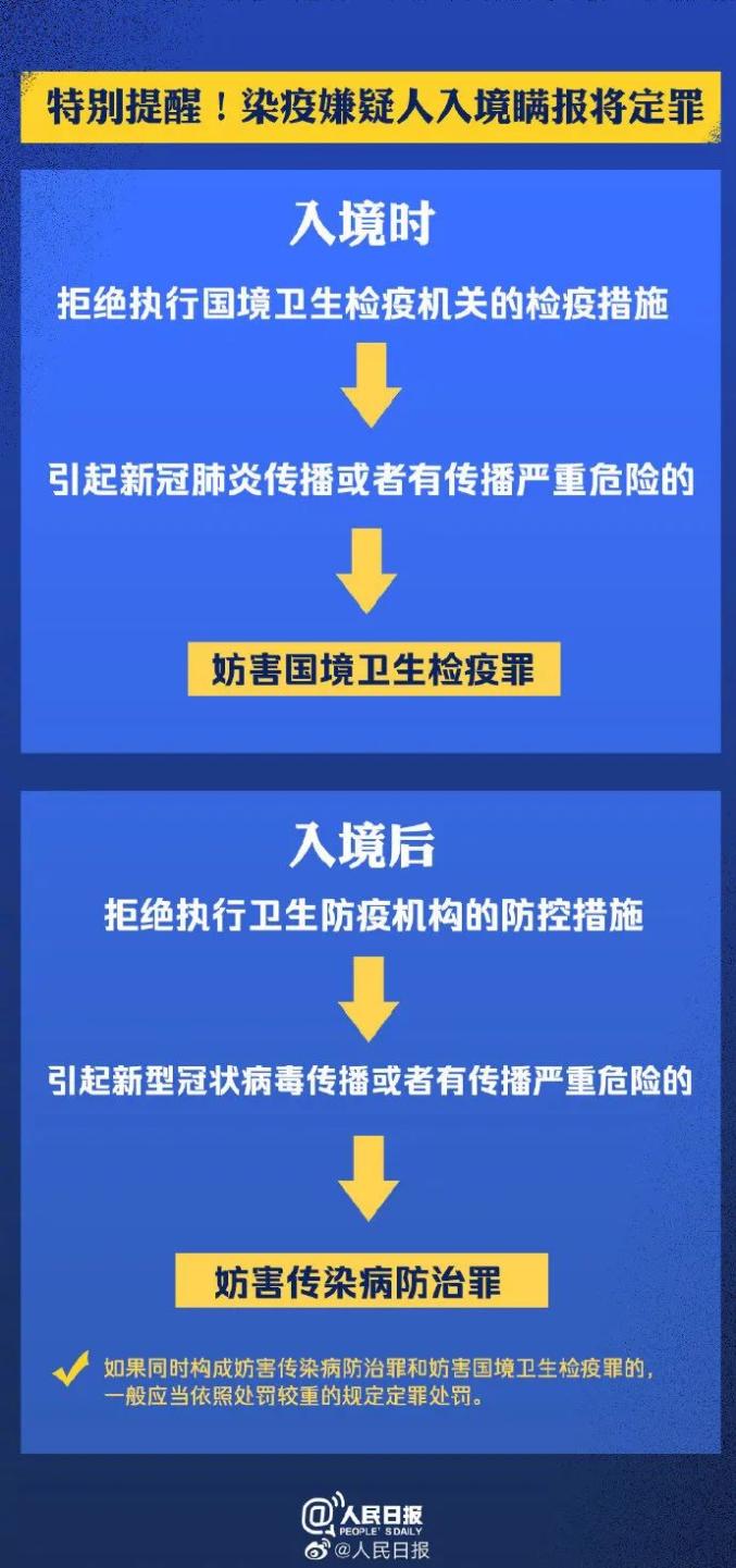 新冠疫情解封的标准详解