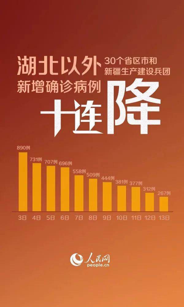 疫情解除预计时间，曙光初现，展望未来的希望与前景
