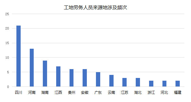 宁波疫情现状、应对措施及严峻挑战分析