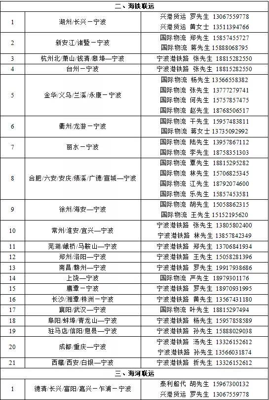 宁波当前疫情概况