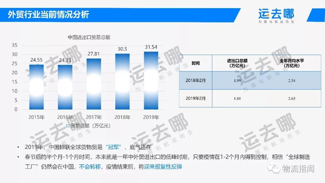 宁波疫情深度解析报告