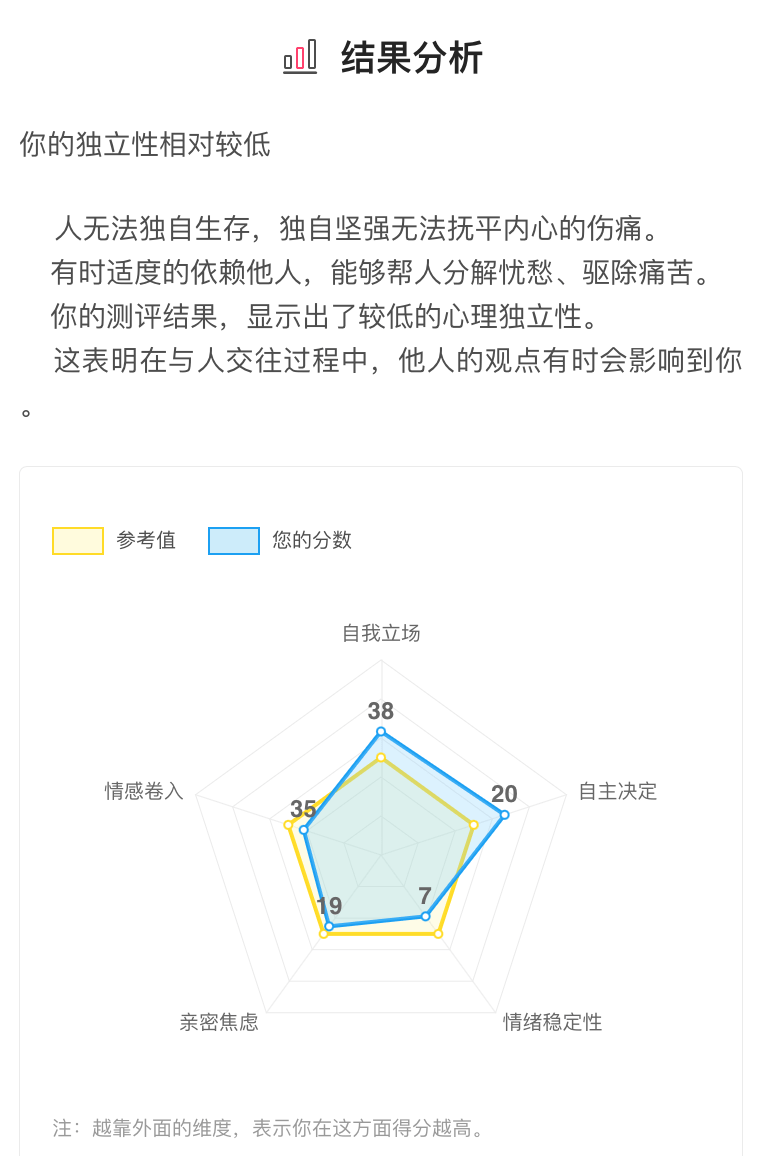 疫情解封的时间长度与多维度因素解析